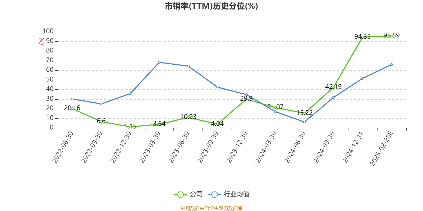 艾融軟件2024年報解析 凈利同比下降4.12%，技術(shù)研發(fā)仍是核心競爭力